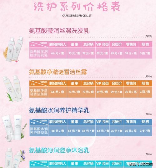 蓓趣品牌風波 產品質量受罰與代理制度合規性存疑